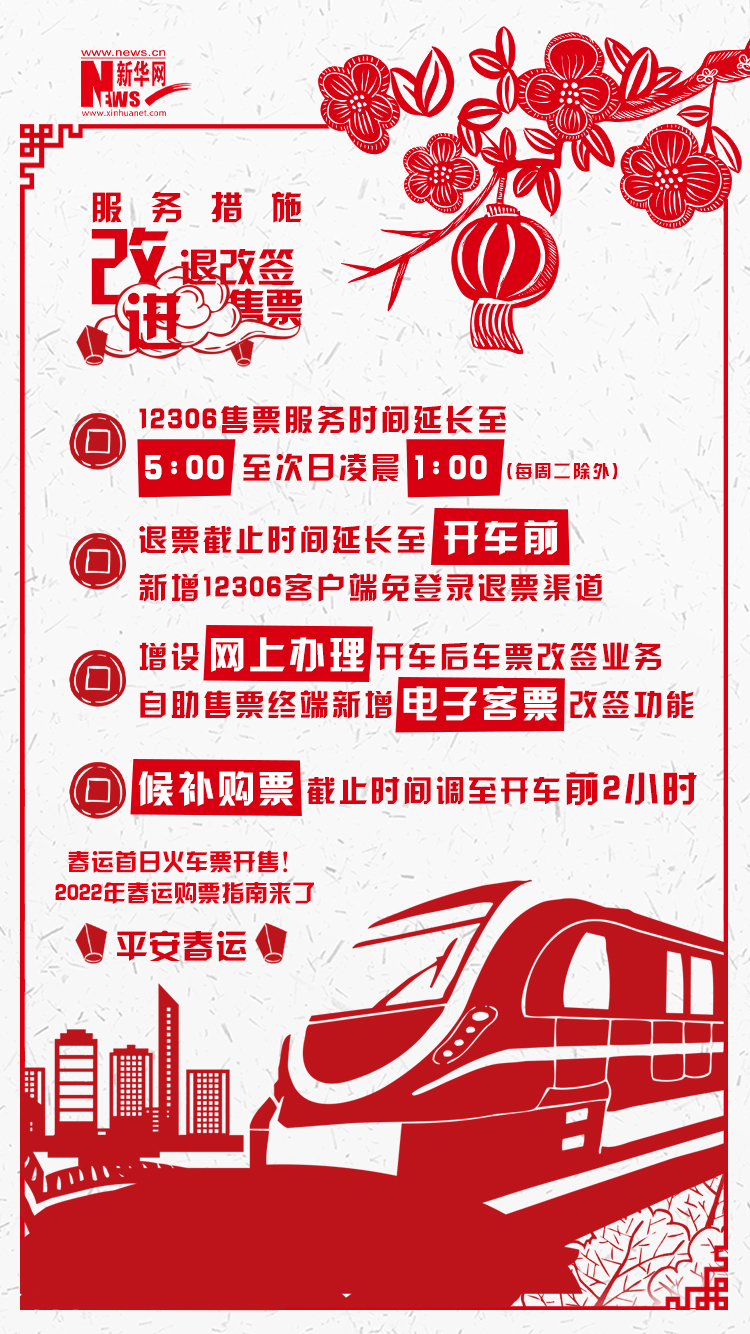 2022年春運(yùn)首日火車(chē)票開(kāi)售！購(gòu)票指南來(lái)了