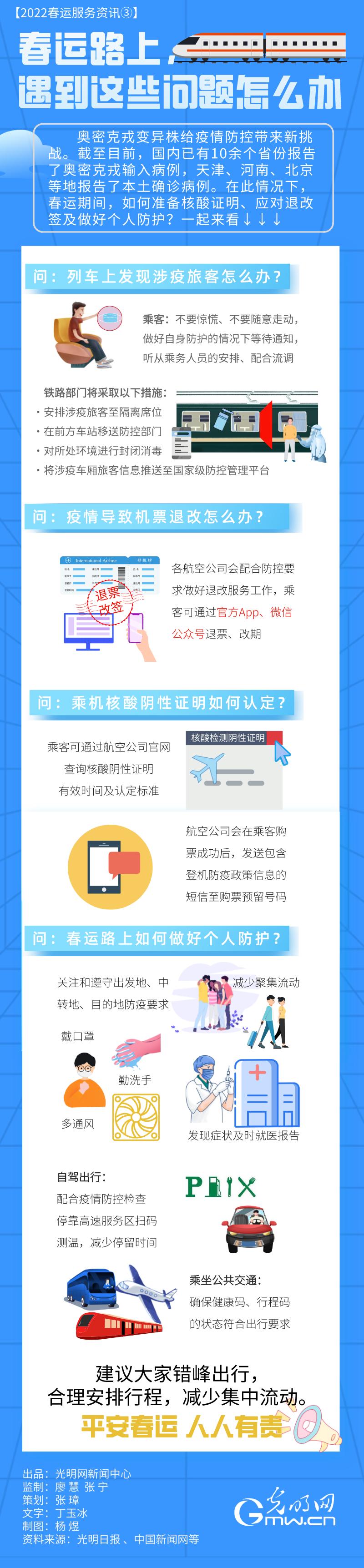 【2022春運(yùn)服務(wù)資訊③】春運(yùn)路上，遇到這些問題怎么辦