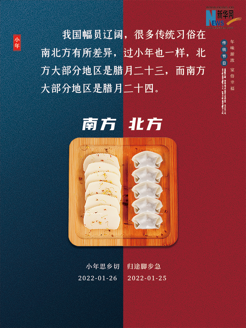 小年到底是什么年？