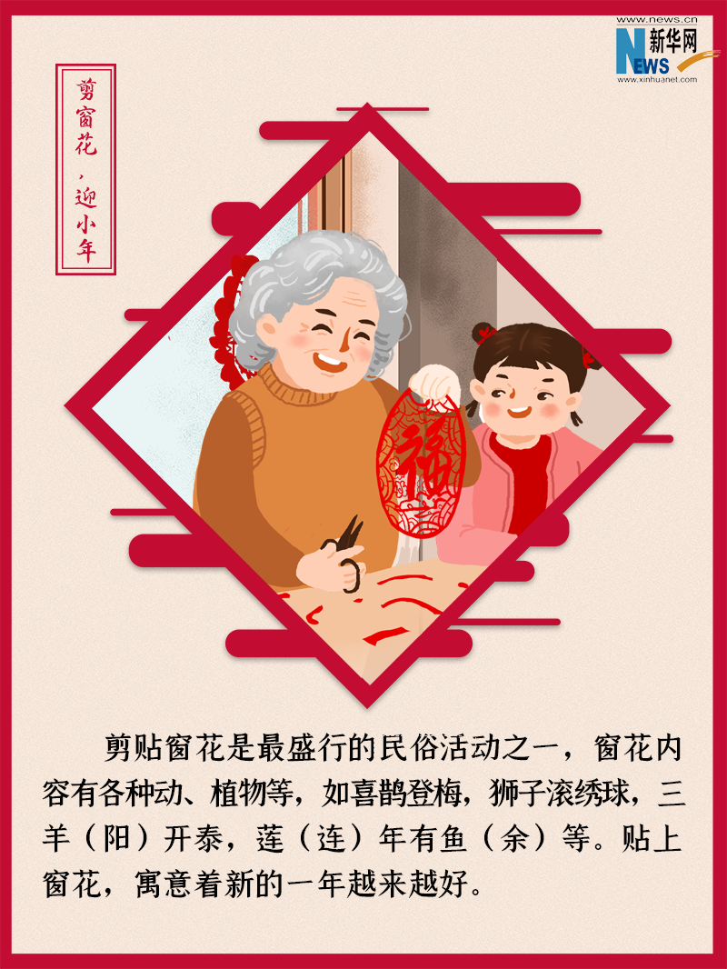 小年到底是什么年？