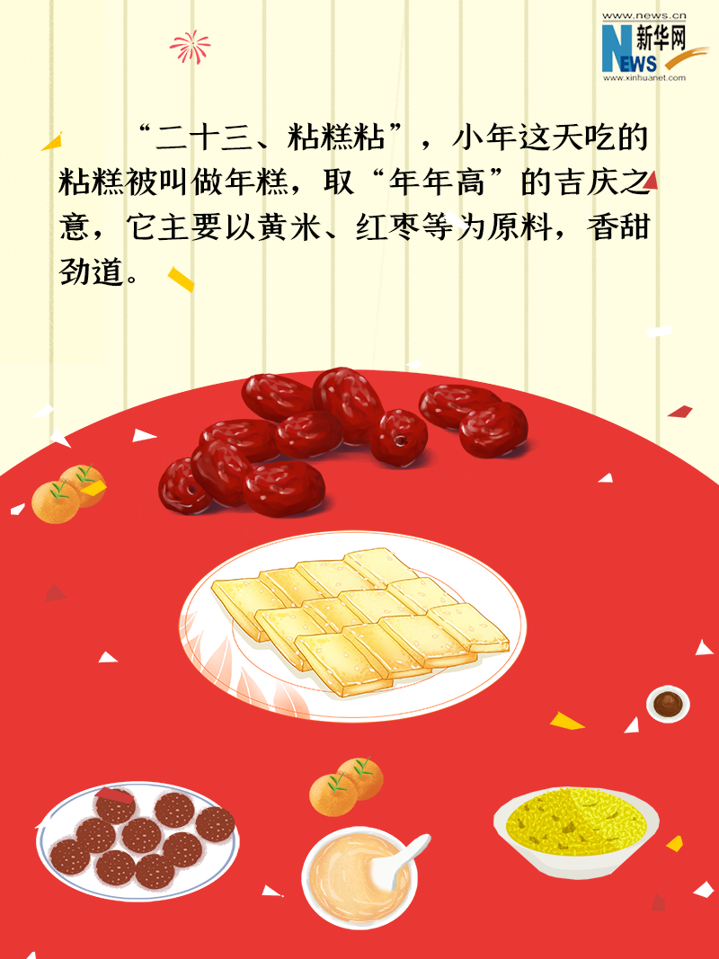 小年到底是什么年？