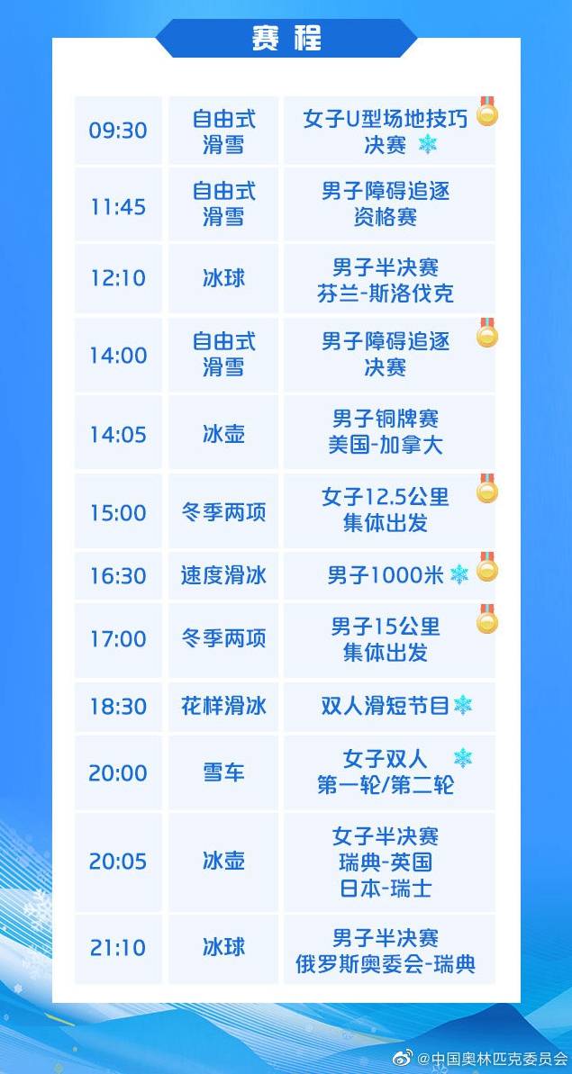 冬奧今日看點(diǎn)：谷愛凌沖金，隋文靜/韓聰亮相雙人滑