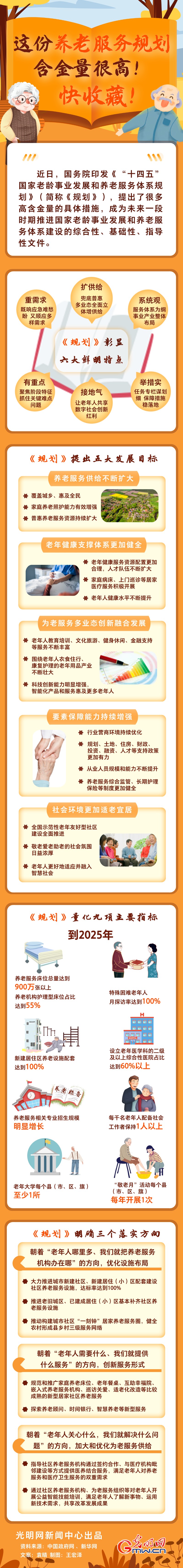 圖解丨這份養(yǎng)老服務(wù)規(guī)劃含金量很高！快收藏！