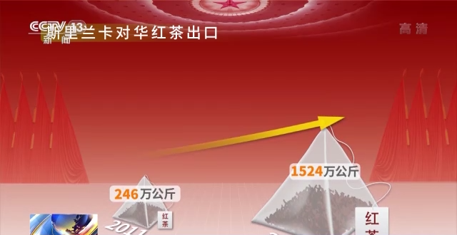 話(huà)題聲量大增 多方期待滿(mǎn)滿(mǎn)！詞云圖帶你看今年兩會(huì)→