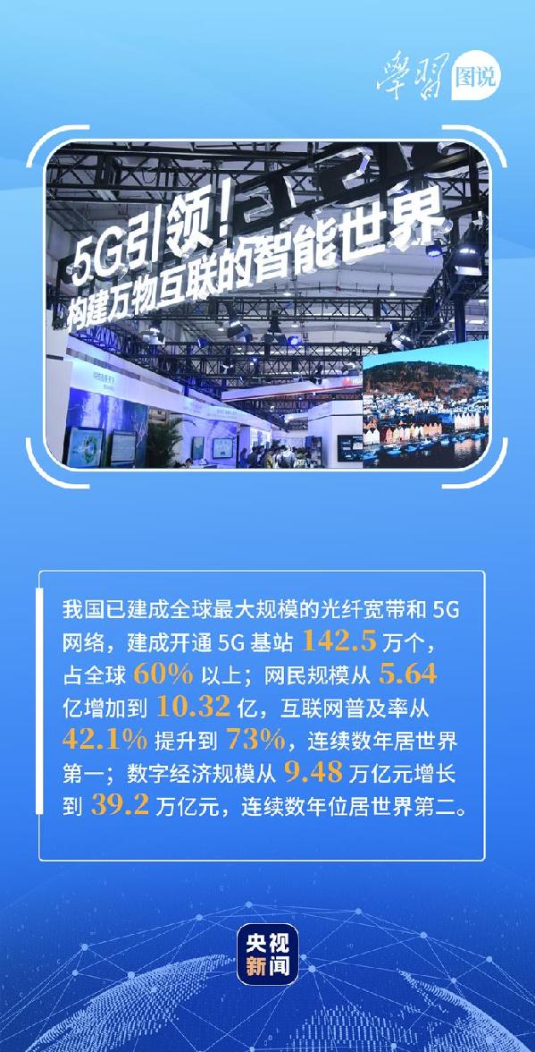 學(xué)習(xí)圖說丨這，很了不起！