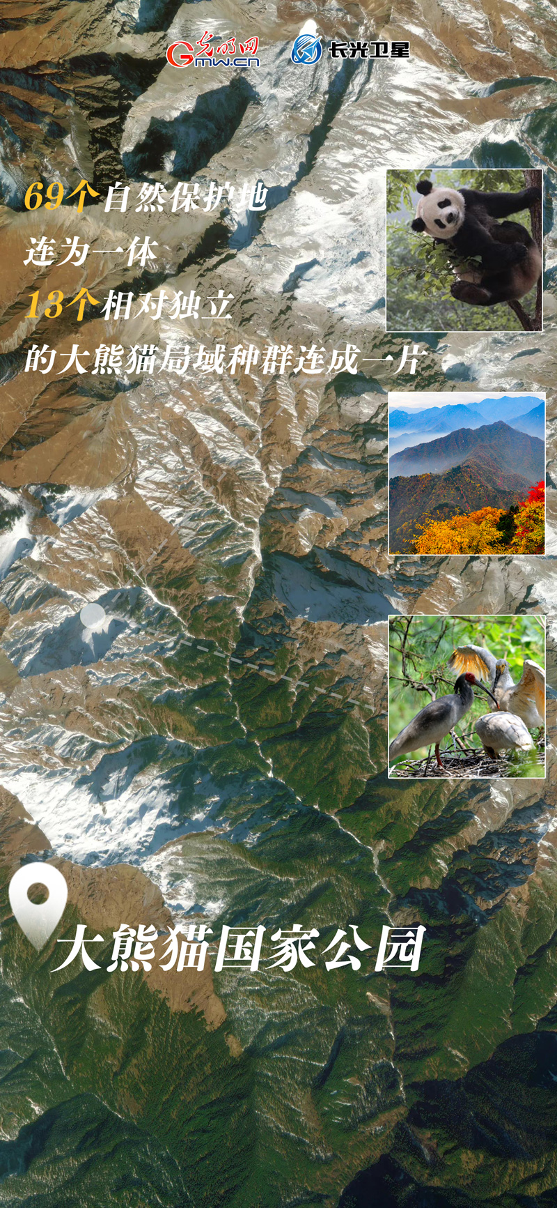 衛(wèi)星新聞 | 世界地球日，帶你太空視角“瞰”國家公園