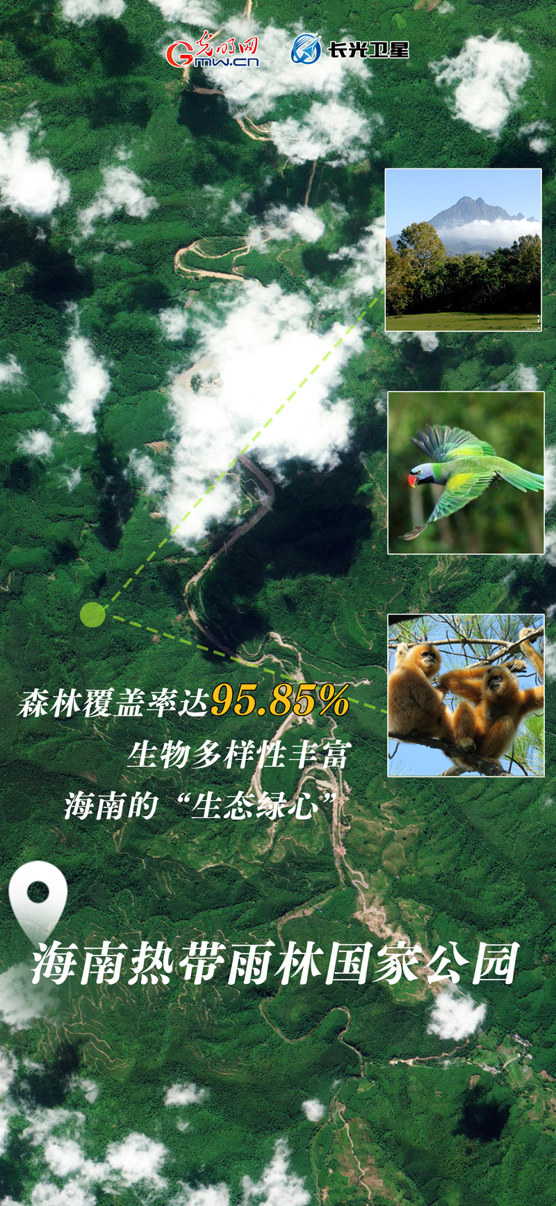 衛(wèi)星新聞 | 世界地球日，帶你太空視角“瞰”國家公園