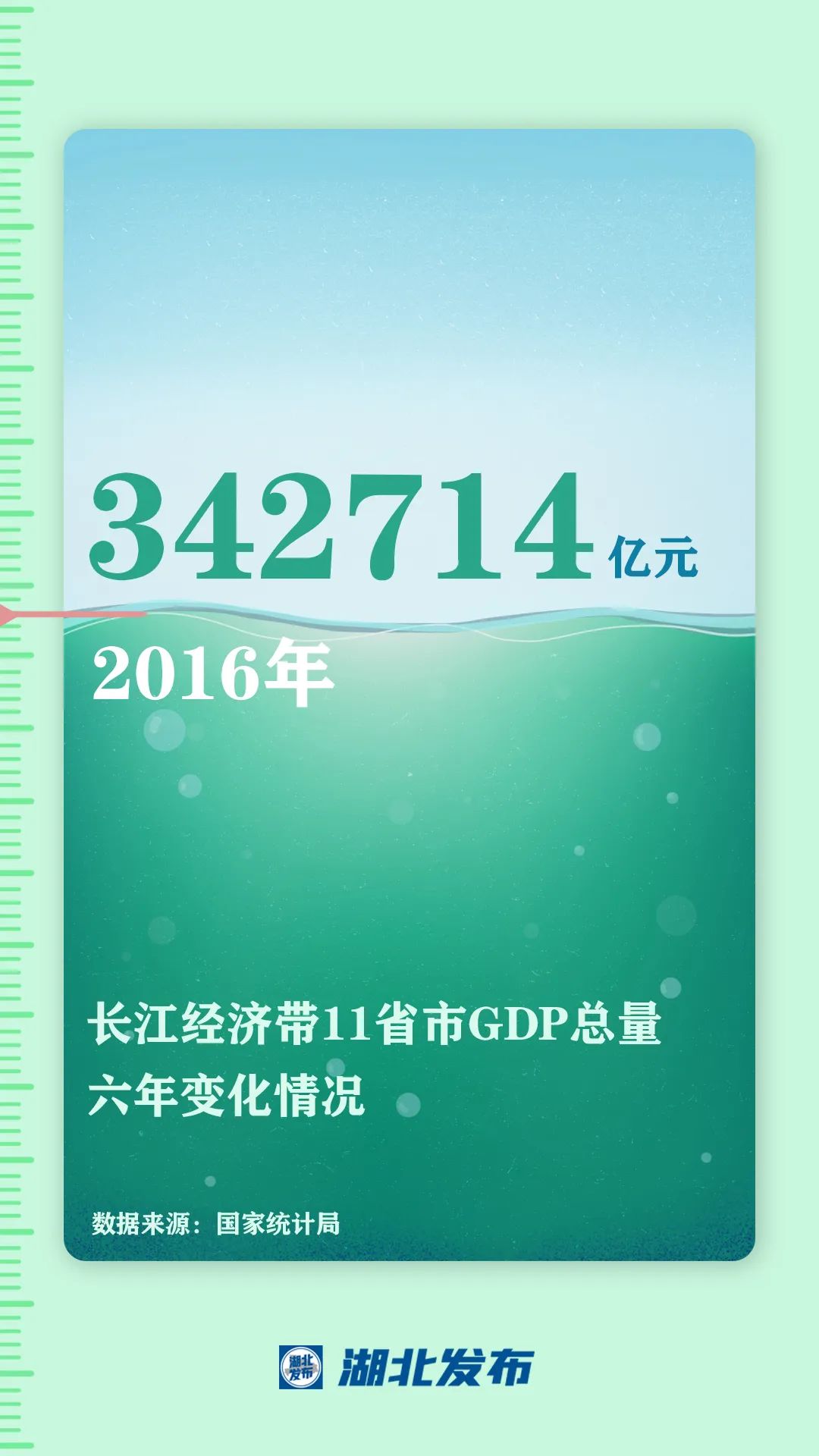 這一帶，牽動(dòng)總書記的心！