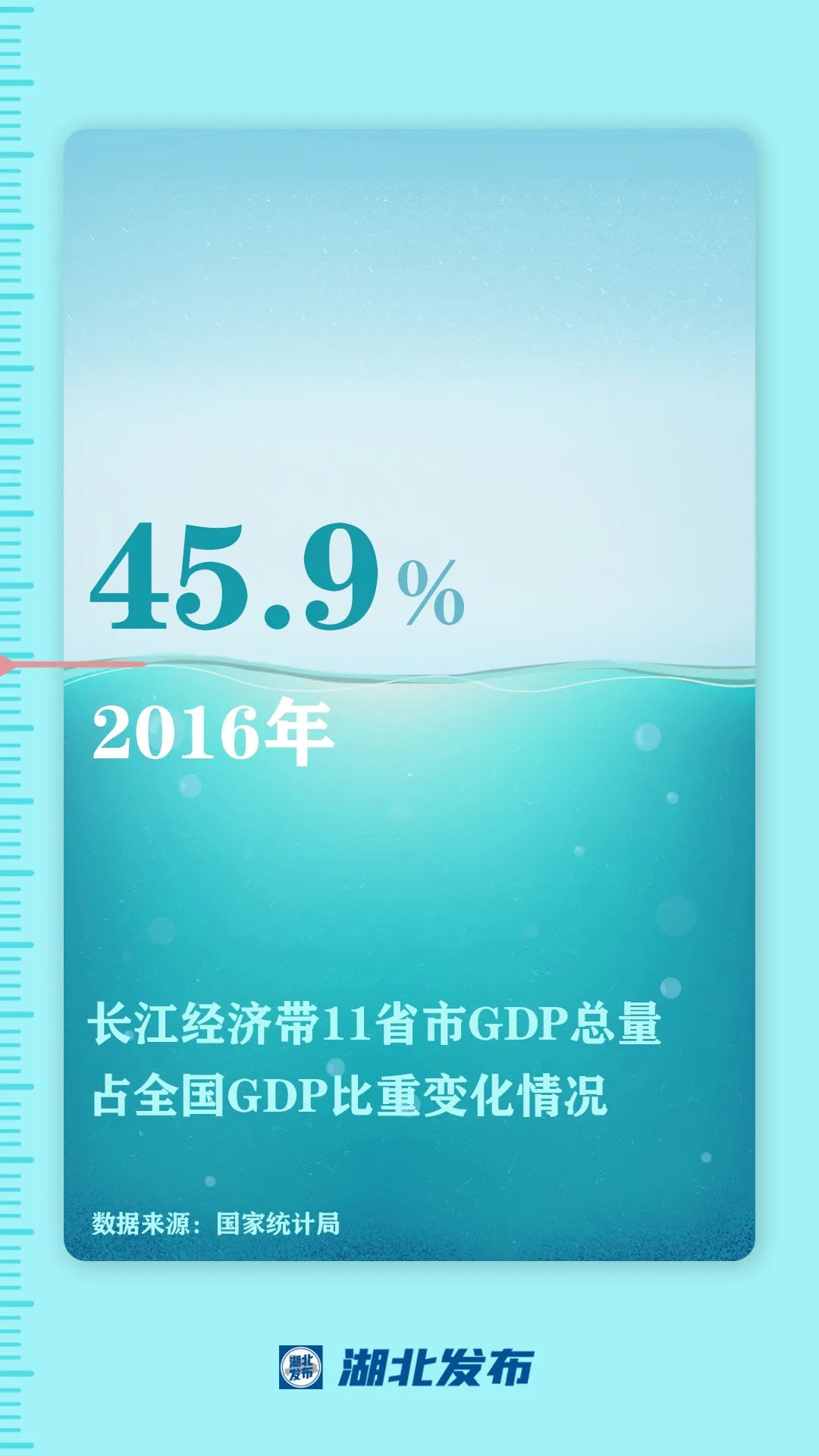 這一帶，牽動(dòng)總書記的心！