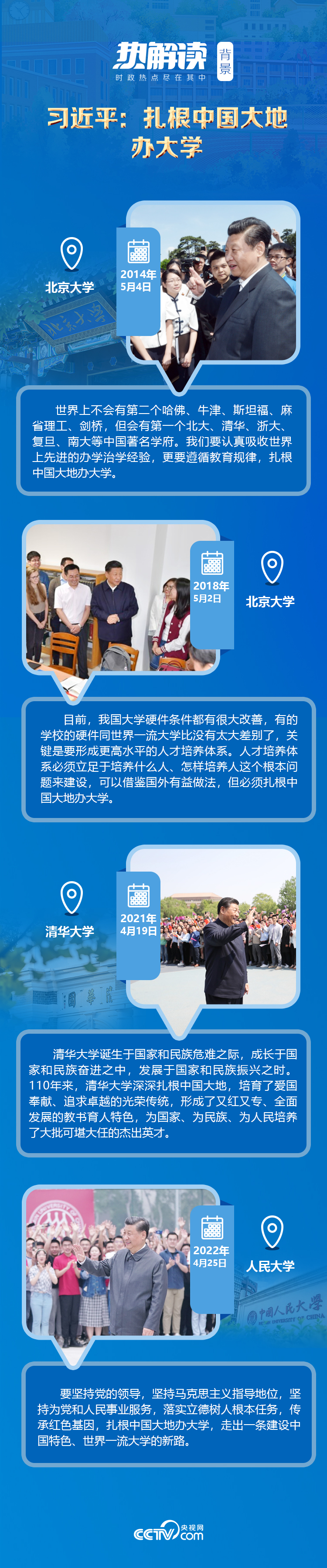 熱解讀｜在三所著名高校，總書記均強調(diào)同一要求