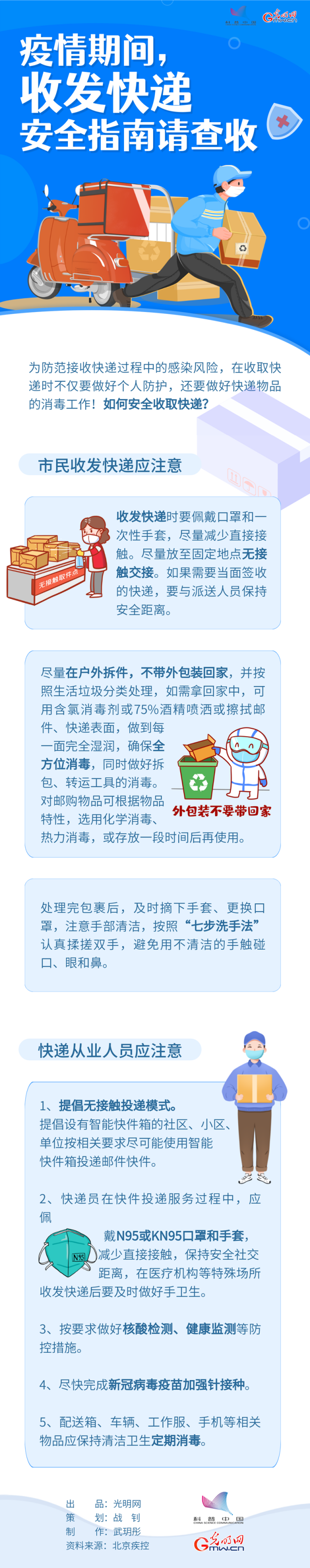 【防疫科普】疫情期間，收發(fā)快遞安全指南請(qǐng)查收→