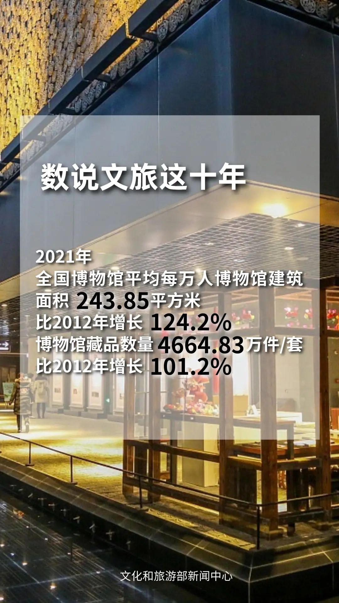 圖片來(lái)源：文化和旅游部官方政務(wù)新媒體平臺(tái)。