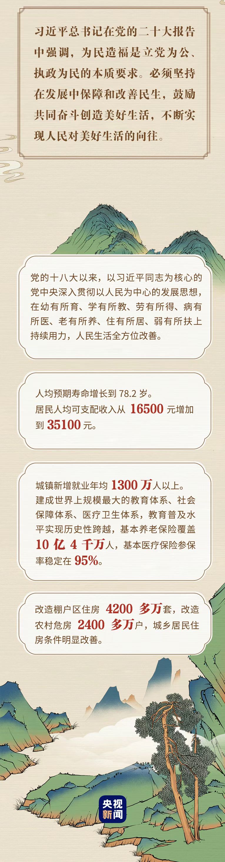 “典”亮新征程丨治國有常，利民為本