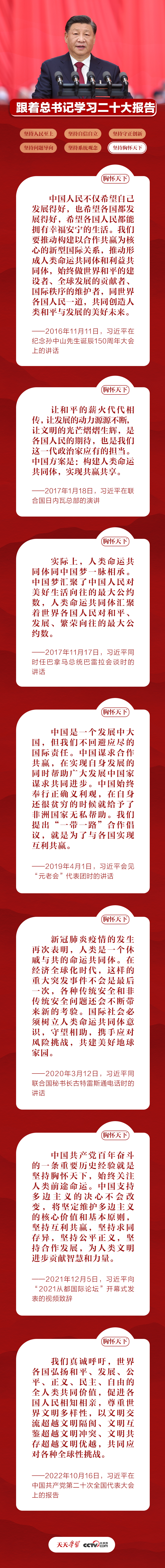 新征程 再出發(fā)｜跟著總書記學習二十大報告——堅持胸懷天下