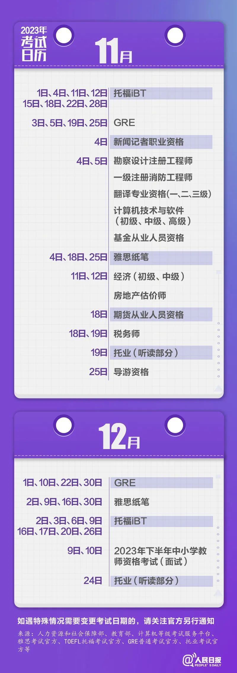收藏！2023年考試日歷來了