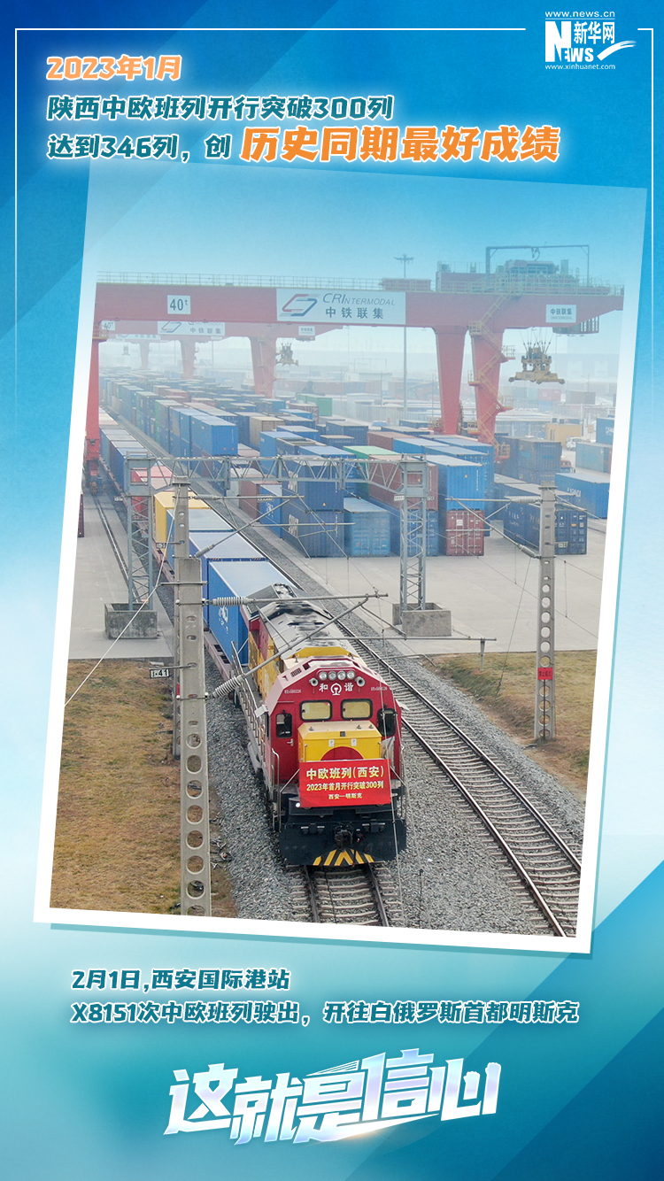 這就是信心｜實干爭春早，外貿(mào)樞紐貨運(yùn)忙