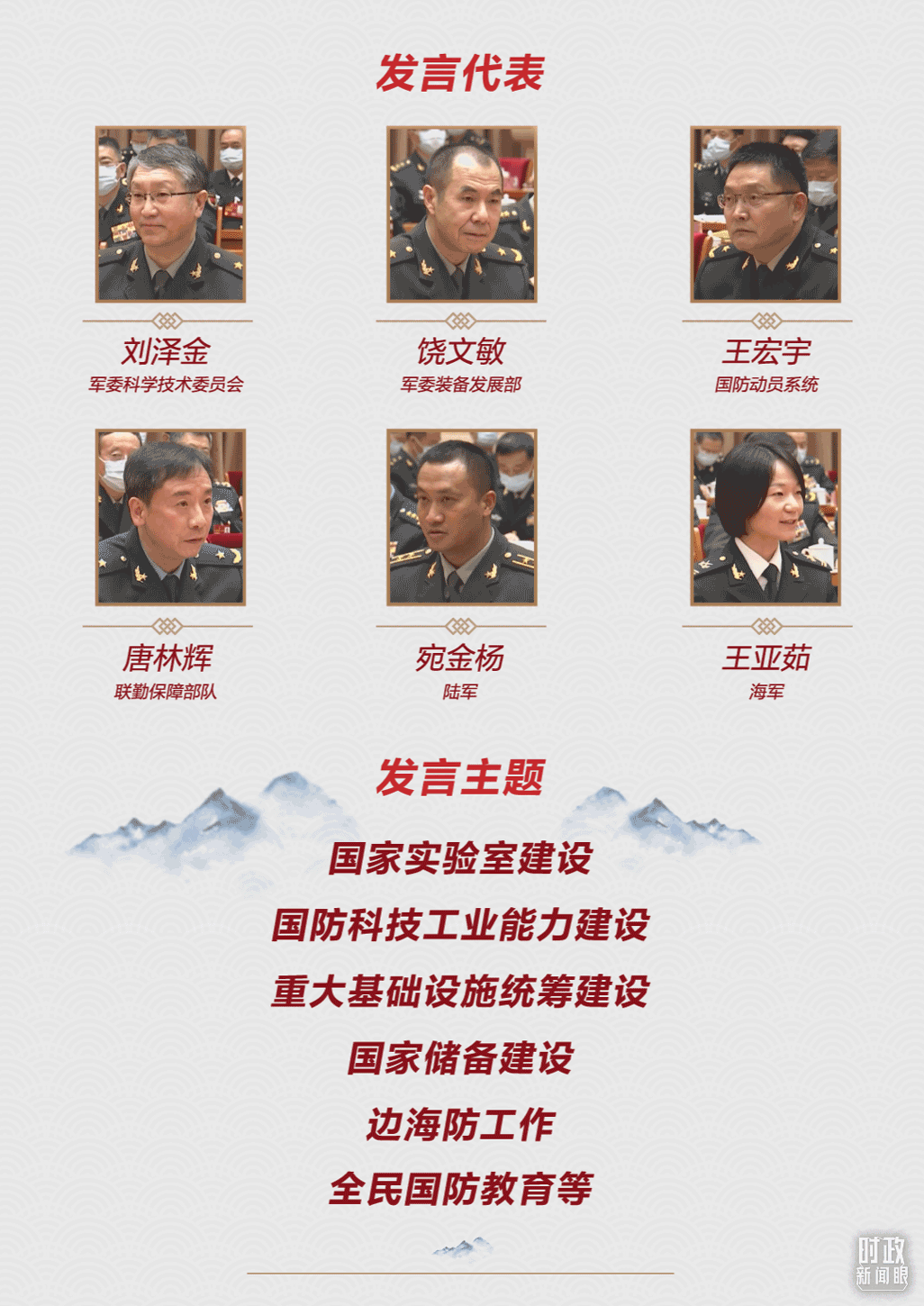 時(shí)政新聞眼丨第11次到解放軍和武警部隊(duì)代表團(tuán),習(xí)近平對這件大事提出要求