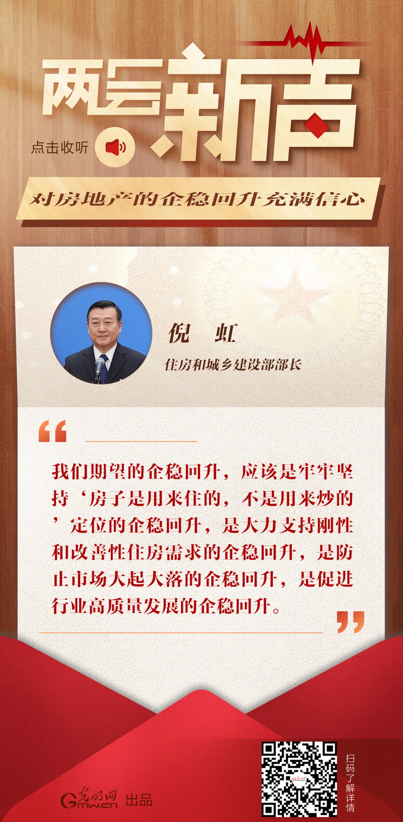 【開局之年看經(jīng)濟·兩會新聲】倪虹:對房地產(chǎn)的企穩(wěn)回升充滿信心