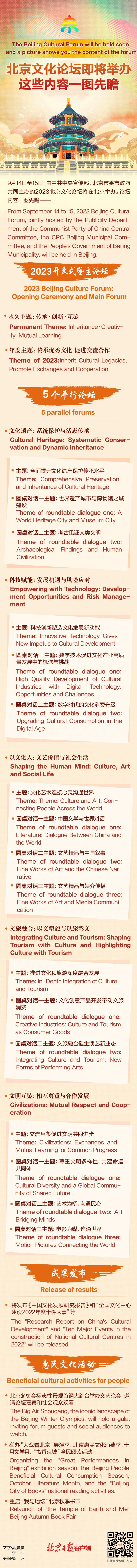 北京文化論壇即將舉辦，這些內(nèi)容一圖先瞻