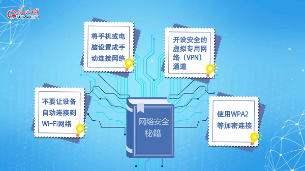 動畫｜有些免費Wi-Fi蹭不得，這樣連網(wǎng)才安全