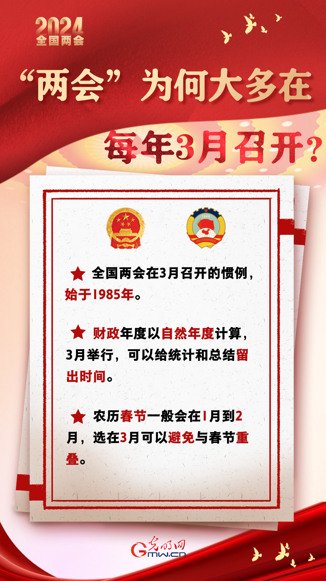 【兩會通】“兩會”為何大多在每年3月召開？