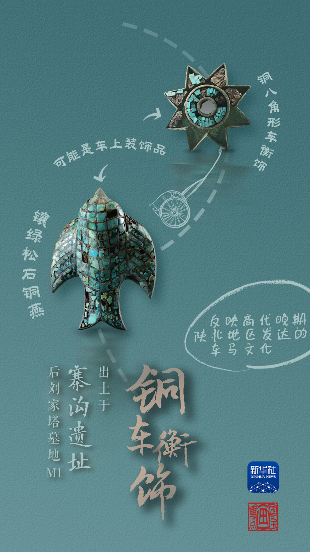 國寶畫重點(diǎn)丨來黃土丘陵之上，看神秘商代方國