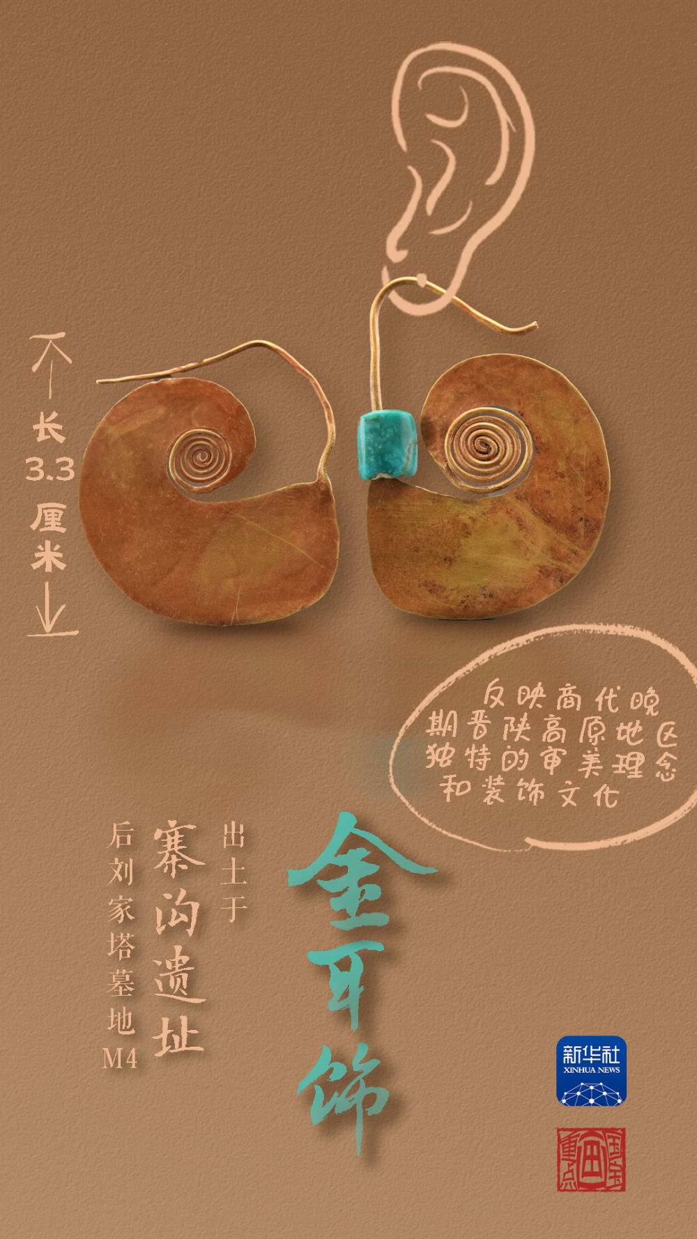 國寶畫重點(diǎn)丨來黃土丘陵之上，看神秘商代方國