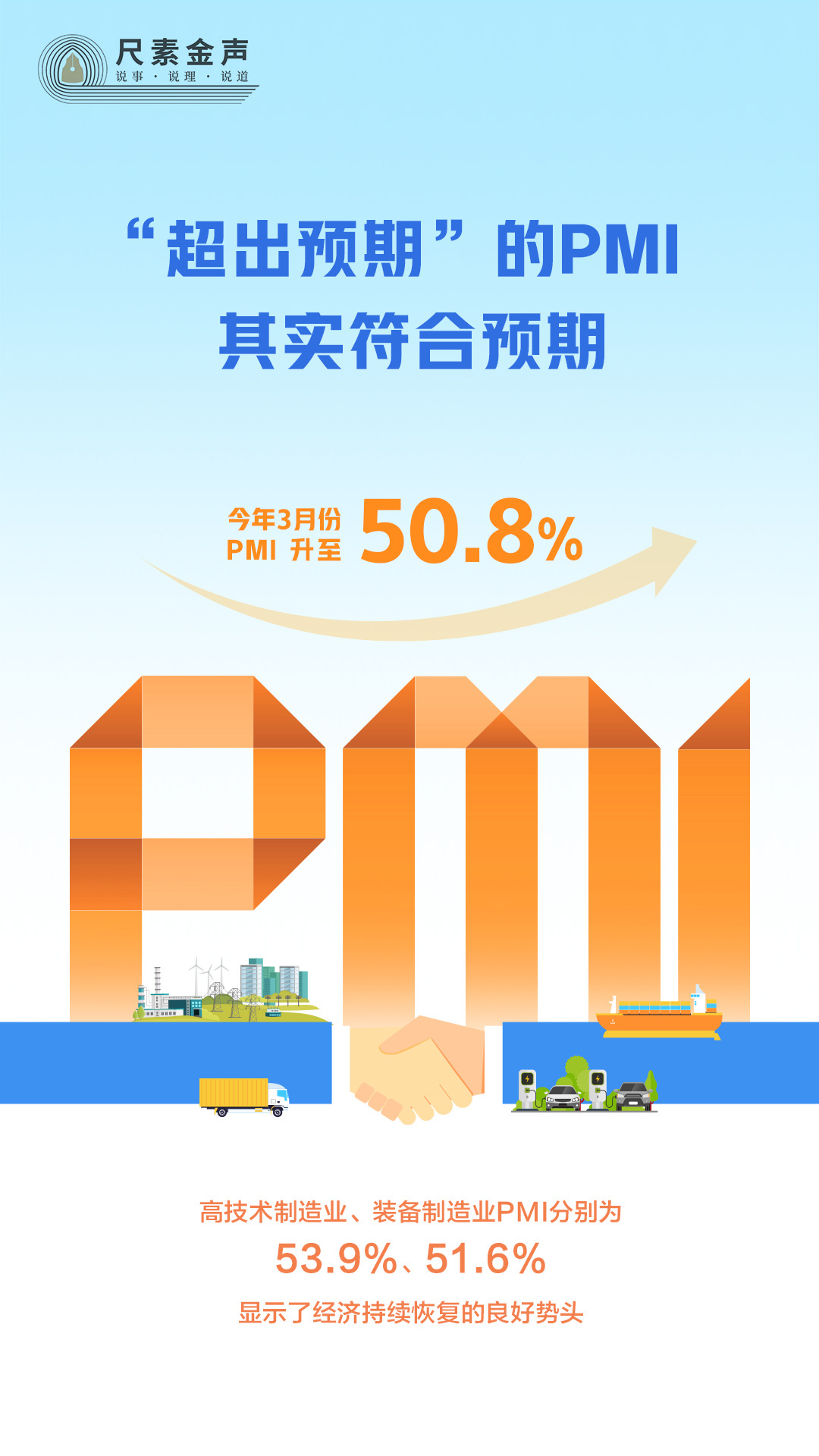 尺素金聲丨“超出預(yù)期”的PMI，其實(shí)符合預(yù)期