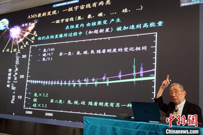 高能論壇上，丁肇中先生介紹AMS最新發(fā)現(xiàn)?！?lt;a target='_blank' href='/'><p  align=