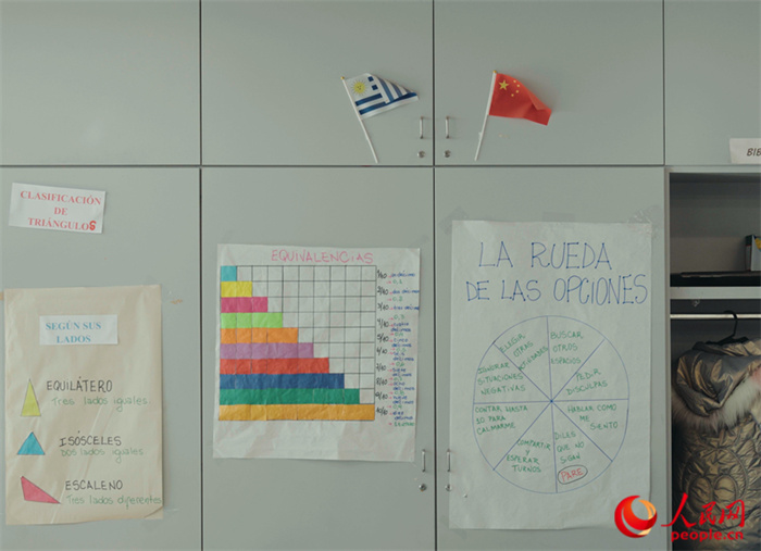 小學(xué)教室里的中烏兩國國旗。人民網(wǎng)記者 張若涵攝