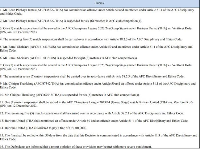 武里南聯(lián)隊(duì)球員處罰結(jié)果。