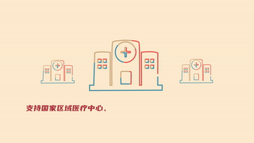 數(shù)讀兩會(huì)｜點(diǎn)擊！開啟民生“幸福密碼”