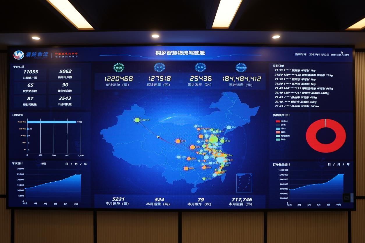智慧物流駕駛艙。桐鄉(xiāng)移動供圖