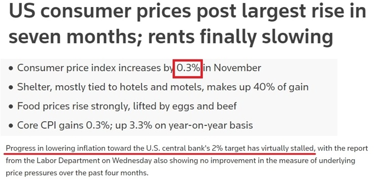 深觀察丨美國(guó)消費(fèi)者為何加緊“囤貨”？