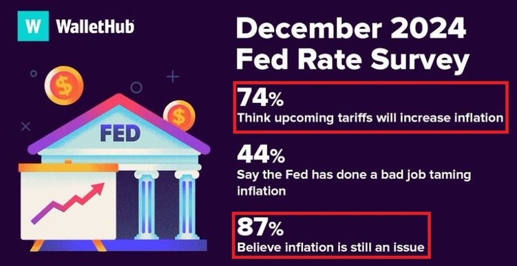 深觀察丨美國(guó)消費(fèi)者為何加緊“囤貨”？