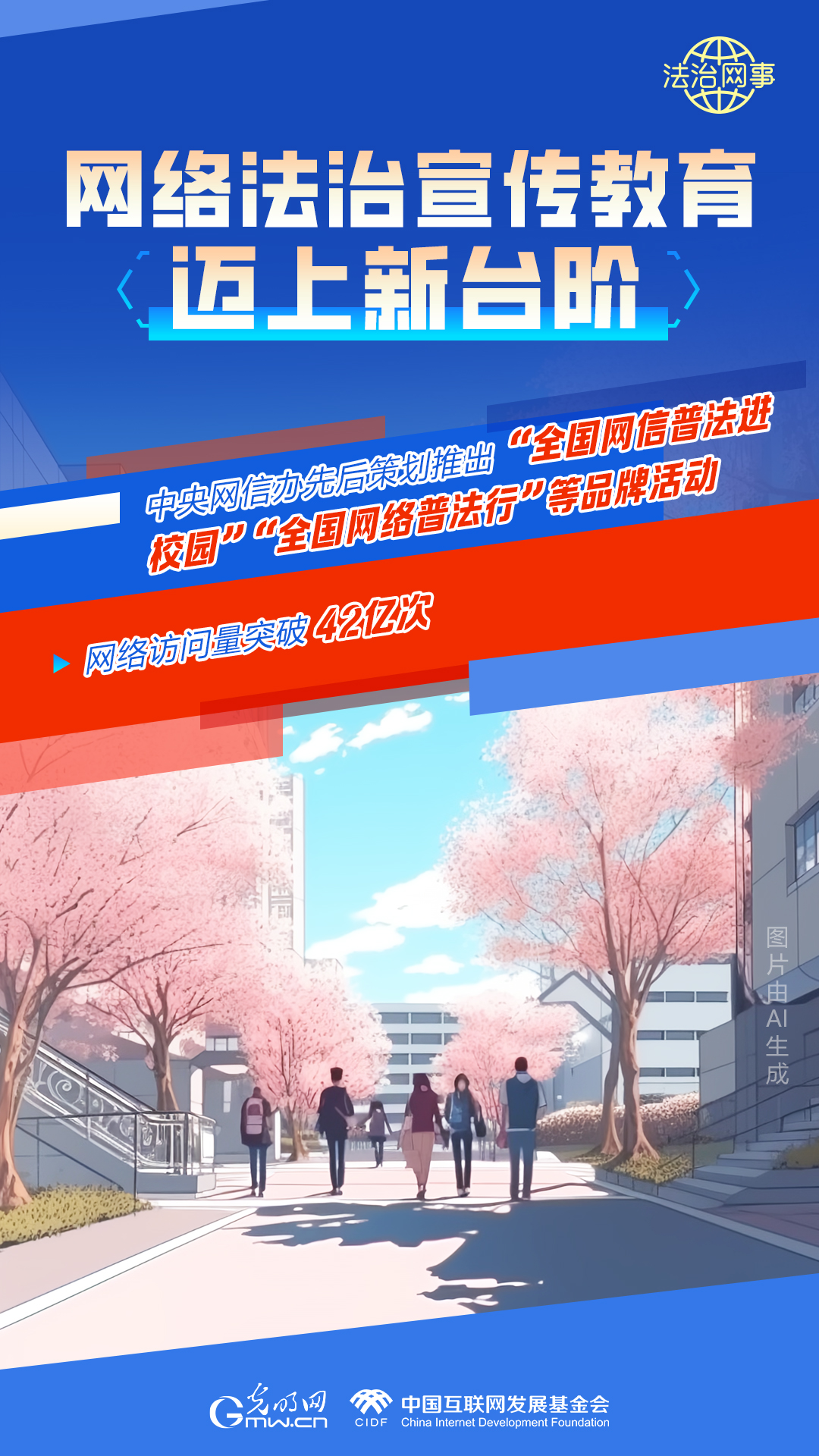 【法治網(wǎng)事】AI繪報告丨網(wǎng)絡法治建設30年，這些數(shù)據(jù)很高光