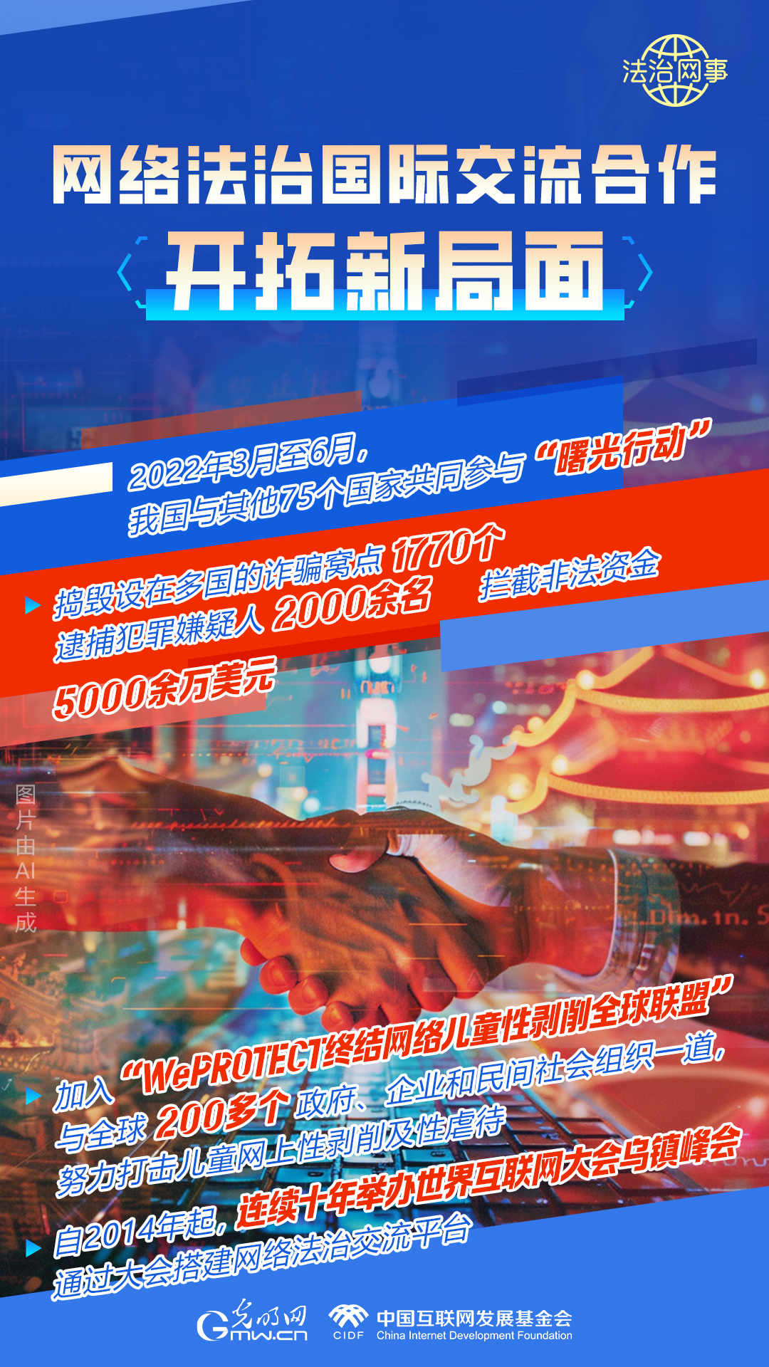 【法治網(wǎng)事】AI繪報告丨網(wǎng)絡法治建設30年，這些數(shù)據(jù)很高光