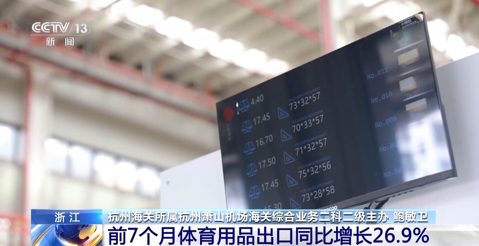 半年“跨”出1.22萬億元！我國跨境電商這樣跑出“加速度”