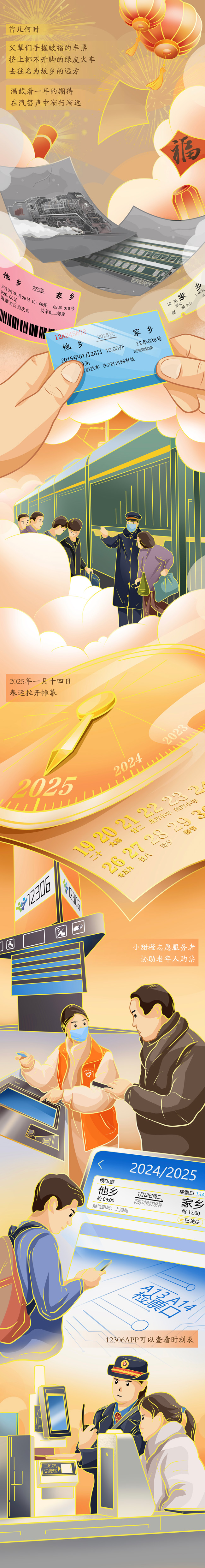 【巳巳如意萬象新】漫評丨春運“智變”，看熱氣騰騰的中國