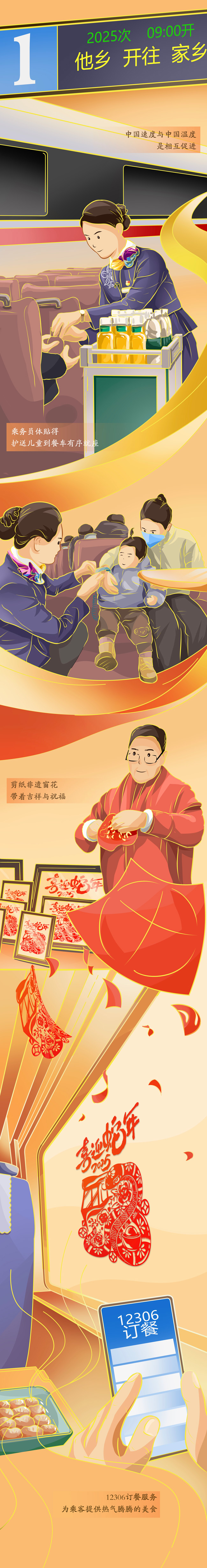 【巳巳如意萬象新】漫評丨春運“智變”，看熱氣騰騰的中國