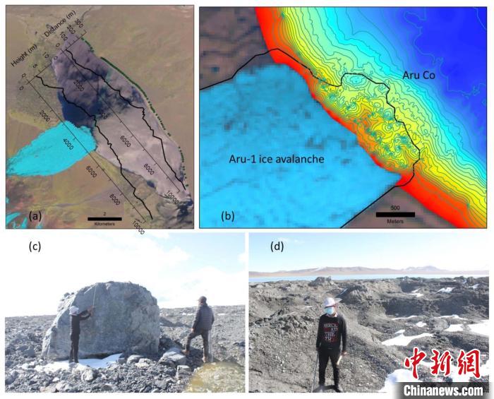 a。第一次冰崩在阿汝錯(cuò)產(chǎn)生的巨大湖嘯；b。大量碎屑物質(zhì)帶入阿汝錯(cuò)，導(dǎo)致冰崩扇附近湖底地形產(chǎn)生顯著變化；c。冰體融化后冰崩扇上留下的巨石；d。大量碎屑物質(zhì)。中科院青藏高原所 供圖
