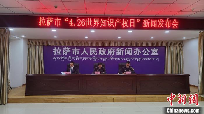 拉薩:有效商標(biāo)注冊量達35035件,占西藏全區(qū)63.7%